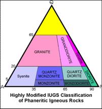 A CAPACITY SCALING ALGORITHM FOR